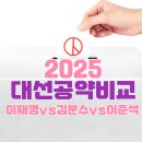 당평비전지역아동센터 | 2025 대선 핵심공약 비교 : 이재명vs김문수vs이준석 정리 비교