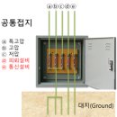 한국전기설비규정(KEC) 접지 규정 이미지