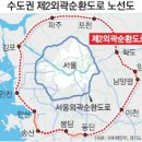 화성제2주유소 이미지