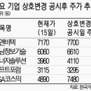 비앤엔 이미지