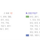 올리브한방병원 이미지