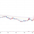 부산산업(주) 이미지