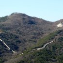 산성 이미지