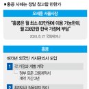 콩몽이네 이미지