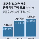 노원-상계-2034 이미지