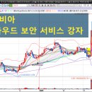 지앤씨시스템 이미지