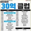 더팰리스 이미지