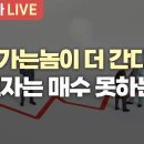 [부자아빠열린강좌] 가는놈이 더 간다ㅣ초보자는 매수 못하는 장 이미지