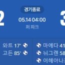 [25/26 Scottish Premiership 36R] 마데웰 vs 셀틱 골장면.gif 이미지
