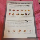 성남속편한내과의원 | [성남 속편한 내과의원] 위, 대장 내시경 후기 🏥