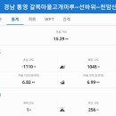 여항산 공영주차장 이미지