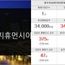 휴먼과이편한공인중개사사무소 이미지