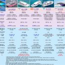 물고기아저씨 | 푸켓 여행 시밀란섬 투어 시스타 해피투어 카타마란 보트 이용 후기(맘씨좋은아저씨)