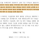 “공로 있으니 선처?” 색동원 성폭력 시설장 탄원서 '논란 이미지