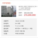 파라디아2차아파트 이미지