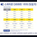 스위치온 - 포천시 | 스위치온