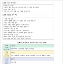 ★심재범 영양교사★ 2025년 5-7월 및 5-11월 패키지 안내 이미지