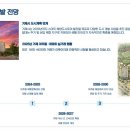 아주대동 공인중개사사무소 이미지