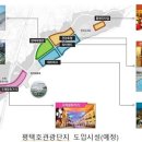 관광단지로(서) 이미지