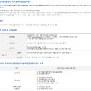 부산지방국세청(본청) | 법인세 연구인력개발비 세액공제 사전 심사제도