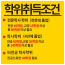 신라대학교 교육대학원 유아교육전공으로 졸업해서 국공립어린이집 취업 했습니다! 이미지