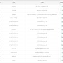 서초대로30길 23-5 이미지