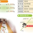 향미식육식당 이미지