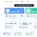 에이아이마케팅