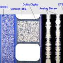 영화시스템 이미지