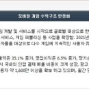 (주)모비릭스 이미지