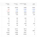 주식회사 데이터코리아