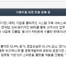 대영바이오 이미지