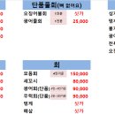 봉포차 이미지