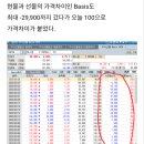 에스엠실업 | 에스엠 공개매수 후기
