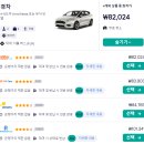 이탈리아 여행 31) 피렌체 근교 토스카나 소도시 렌트카 여행 - 피렌체 렌트카 Noleggiare 후기