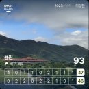 세븐일레븐 진해용원에이스점 | 용원 CC 라운딩 후기(필드 105회차/2025-81)