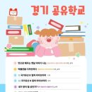 양주시립회암사지박물관 이미지