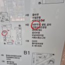 바른삼성약국 이미지