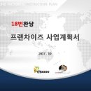 입찰명가