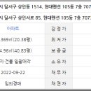 상인동방현대 이미지
