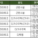세원장 이미지