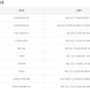 GS25 남가좌명지점 이미지