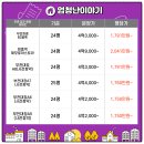 양천상동[서] 네이버블로그