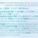 슬림약국 이미지