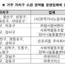 참사랑씨앤이주