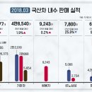 현대건재 이미지
