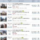 삼산종합사회복지관 2관 네이버블로그
