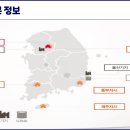 울산가스충전소 이미지