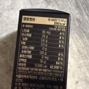 울트라케어 이미지