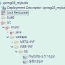 [Spring] 2024.05.16 AJAX, MyBatis Framework 이미지